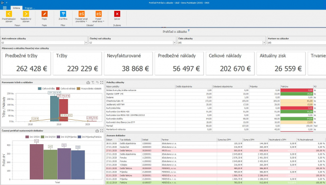 Obr. 1 – Prehľad o zákazke ERP systému ONIX