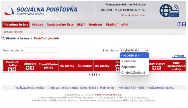 Zdroj: Redakcia Podnikajte.sk